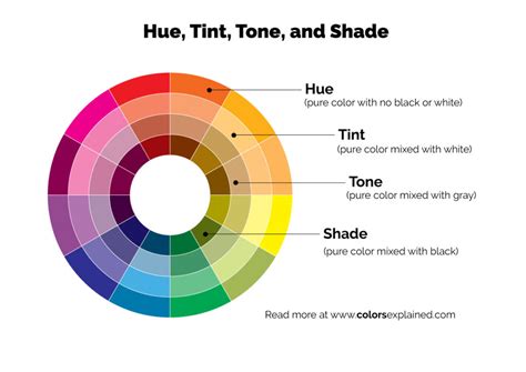 how to tint paint and why we should embrace the color of our dreams